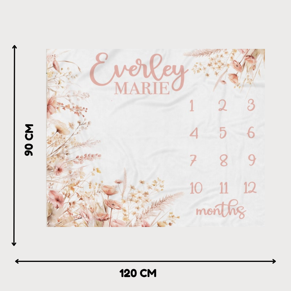 Custom Kids Name Milestone Blanket